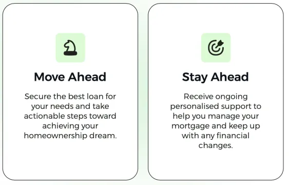 tiny homes finance (2)